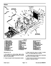 Toro 08159SL Service Manual Groundsmaster 5900 5910 Preface Publication page 34