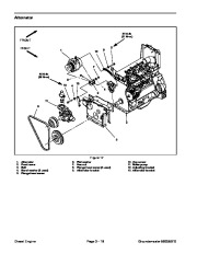 Toro 08159SL Service Manual Groundsmaster 5900 5910 Preface Publication page 36