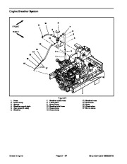 Toro 08159SL Service Manual Groundsmaster 5900 5910 Preface Publication page 42