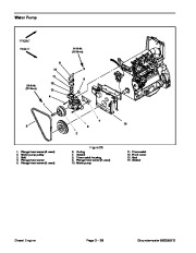 Toro 08159SL Service Manual Groundsmaster 5900 5910 Preface Publication page 46