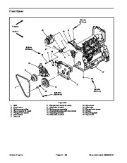 Toro 08159SL Service Manual Groundsmaster 5900 5910 Preface Publication page 48