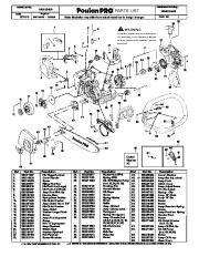 Poulan Pro PP4218AVX Chainsaw Parts List page 1