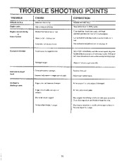 Craftsman 536.884351 Craftsman 20-Inch Snow Thrower Owners Manual page 18