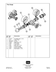 Toro Owners Manual page 2