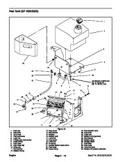 Toro 98957SL Rev B Service Manual Sand Pro 2020 3020 5020 Preface Publication page 38