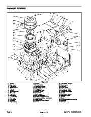 Toro 98957SL Rev B Service Manual Sand Pro 2020 3020 5020 Preface Publication page 42