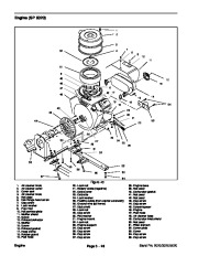 Toro 98957SL Rev B Service Manual Sand Pro 2020 3020 5020 Preface Publication page 46