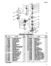Toro 62901 Gas Blower Vacuum Parts Catalog, 1996, 1997, 1998 page 3