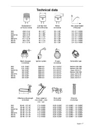 Husqvarna 340 345 346XP 350 351 353 Chainsaw Workshop Manual, 2003,2004,2005,2006 page 7