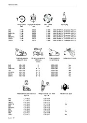 Husqvarna 340 345 346XP 350 351 353 Chainsaw Workshop Manual, 2003,2004,2005,2006 page 8