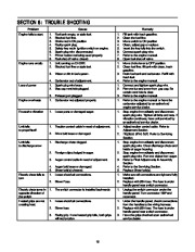 MTD Cub Cadet 850 SWE 1130 SWE Snow Blower Owners Manual page 15