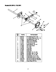 MTD Cub Cadet 850 SWE 1130 SWE Snow Blower Owners Manual page 17