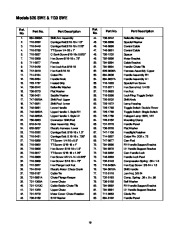 MTD Cub Cadet 850 SWE 1130 SWE Snow Blower Owners Manual page 19