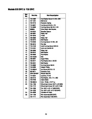 MTD Cub Cadet 850 SWE 1130 SWE Snow Blower Owners Manual page 23