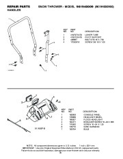 Poulan Pro Owners Manual, 2009 page 30