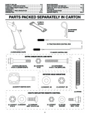 Poulan Pro Owners Manual, 2004 page 4