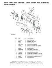 Poulan Pro Owners Manual, 2010 page 21