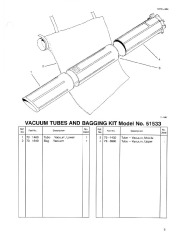 Toro 51578 Super Blower Vac Parts Catalog, 1994 page 3