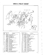 Simplicity 564 42-Inch Rotary Snow Blower Owners Manual page 9