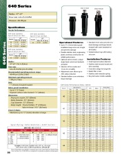 Toro 640 Series Radius 47 67 Flow Rate 6 0 25 0 GPM Pressure 40 90 Psi Specifications Sprinkler Irrigation page 1