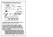 Toro DDCWP Owners Manual page 4