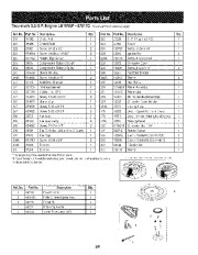 Craftsman 247.88455 Craftsman 5.5 Horse Power 24-inch 4-cycle 3-speed Snow Thrower Owners Manual page 24