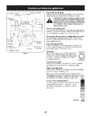 Craftsman 247.88455 Craftsman 5.5 Horse Power 24-inch 4-cycle 3-speed Snow Thrower Owners Manual page 35