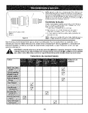 Craftsman 247.88455 Craftsman 5.5 Horse Power 24-inch 4-cycle 3-speed Snow Thrower Owners Manual page 41