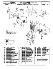 Poulan Pro Owners Manual, 2004 page 2