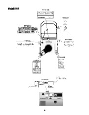 MTD Cub Cadet 521E Snow Blower Owners Manual page 19