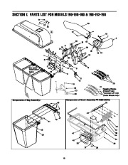 MTD Troy-Bilt 190 190 100 190 192 190 Triple Bagger Kit Lawn Mower Owners Manual page 10