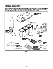 MTD Troy-Bilt 190 190 100 190 192 190 Triple Bagger Kit Lawn Mower Owners Manual page 6