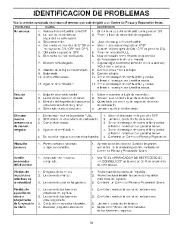 Craftsman 917.881064 Craftsman 1450 Series 30-Inch Power-Propelled Snow Thrower Owners Manual page 39