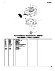 Toro Owners Manual, 2004 page 15