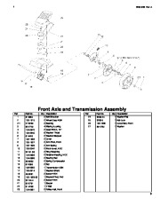 Toro Owners Manual, 2004 page 5