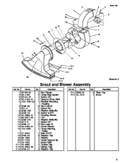 Toro 62925 5.5 hp Lawn Vacuum Parts Catalog, 2001 page 3
