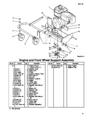 Toro 62925 5.5 hp Lawn Vacuum Parts Catalog, 2001 page 5