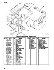 Toro 62925 5.5 hp Lawn Vacuum Parts Catalog, 2001 page 8