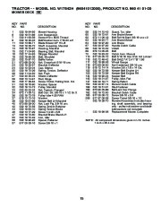 Weed Eater 96041012000 Lawn Tractor Parts List, 2010 page 15