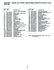 Weed Eater 96041012000 Lawn Tractor Parts List, 2010 page 9