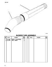 Toro 51575 850 Super Blower Parts Catalog, 1994, 1995 page 2