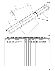 Toro 51575 850 Super Blower Parts Catalog, 1994, 1995 page 3