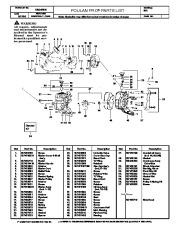 Poulan Pro 455 Chainsaw Parts List page 1