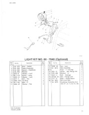 Toro 38580 Toro 828 1132 Power Shift Snowthrower Parts Catalog, 1992 page 11