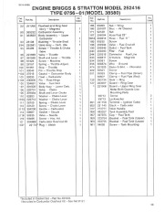 Toro 38580 Toro 828 1132 Power Shift Snowthrower Parts Catalog, 1992 page 19