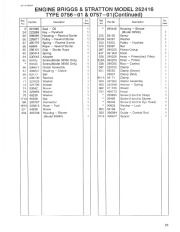 Toro 38580 Toro 828 1132 Power Shift Snowthrower Parts Catalog, 1992 page 23