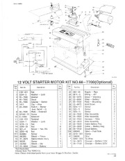 Toro 38580 Toro 828 1132 Power Shift Snowthrower Parts Catalog, 1992 page 25