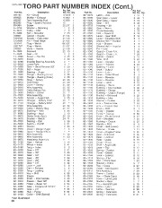 Toro 38580 Toro 828 1132 Power Shift Snowthrower Parts Catalog, 1992 page 28