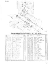 Toro 38580 Toro 828 1132 Power Shift Snowthrower Parts Catalog, 1992 page 5