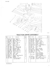 Toro 38580 Toro 828 1132 Power Shift Snowthrower Parts Catalog, 1992 page 7